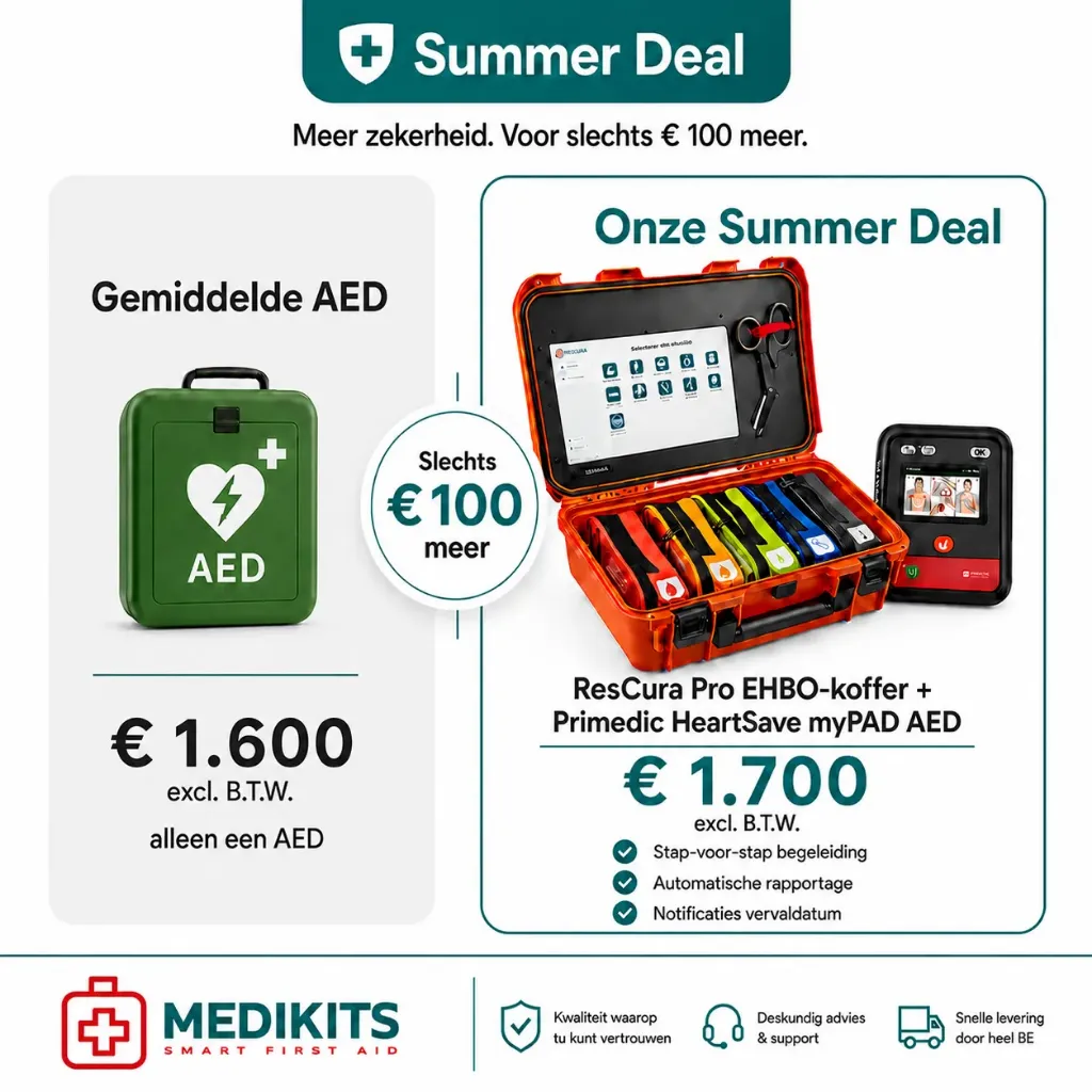 Summer Deal – ResCura Pro + AED (Basic)